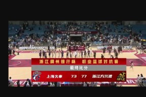 包含上海海港发布备战花絮；今晚内部沟通；NBA季后赛任务艰巨；高层口径保持一致的词条