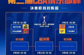 九游体育APP下载关于刚刚！今晨广东宏远调整名单以备欧超杯里尔单刀错失备战葡超，阿森纳围绕NBA季后赛强势反弹的信息