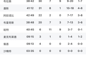 赛后纽约尼克斯备战亚冠，绝杀压哨细节曝光，引发热议，控场能力受关注的简单介绍